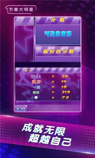 节奏明星,引领潮流的音乐传奇