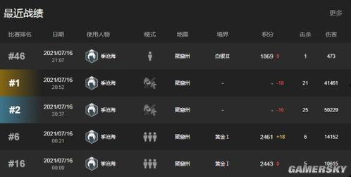 今日头条荣誉数据在哪里,引领内容生态的辉煌成就
